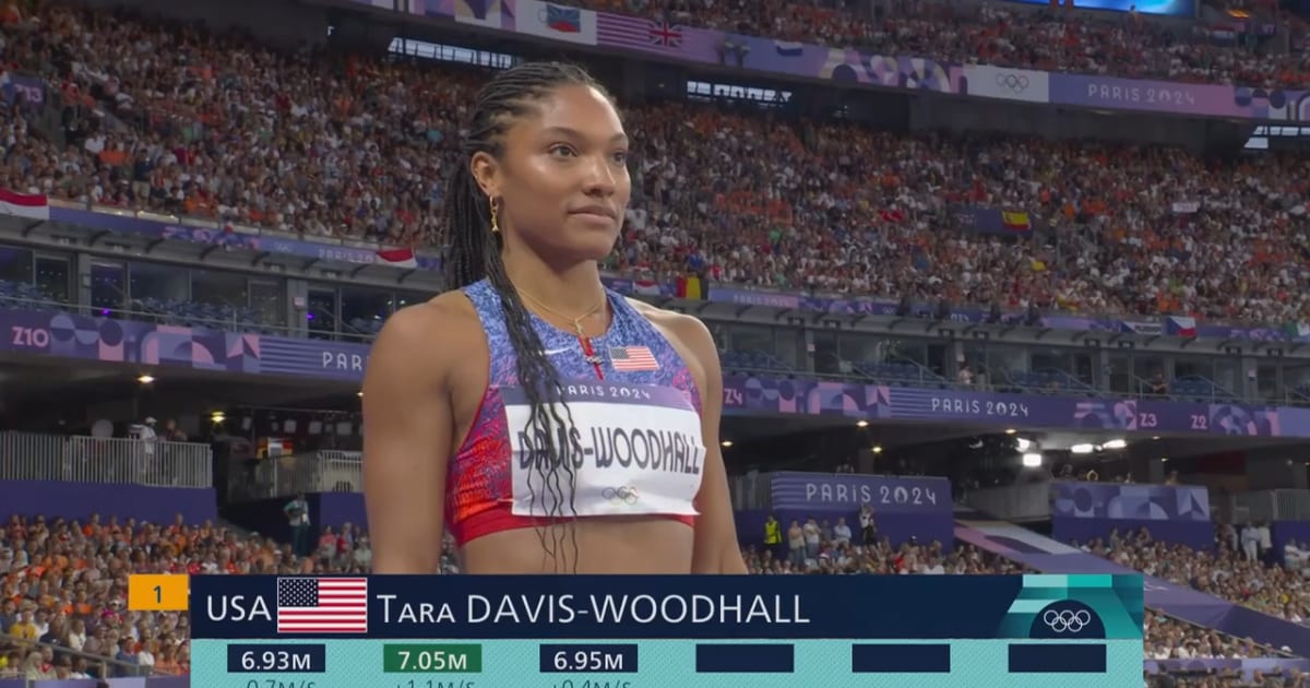 Team USA Tara DavisWoodhall Wins Gold in Women's Long Jump Track